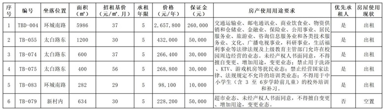 国产精品九九久久一区hh