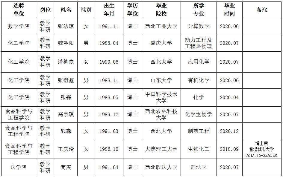 国产精品九九久久一区hh