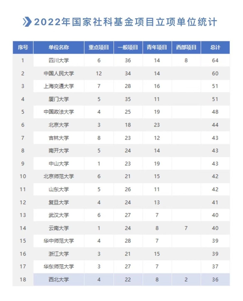 国产精品九九久久一区hh