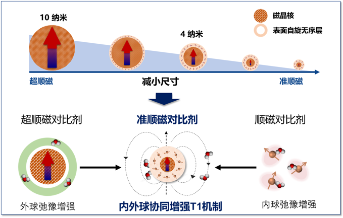 国产精品九九久久一区hh
